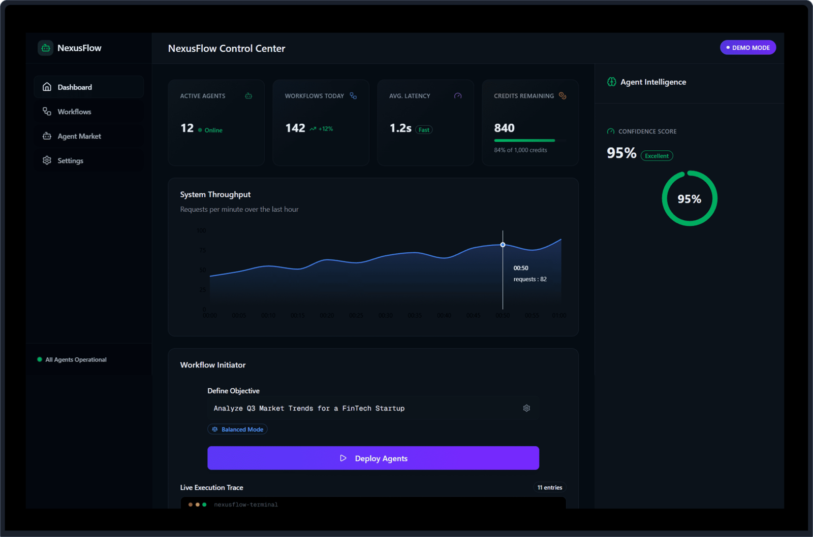 NexusFlow: An Agentic Workflow Automation MVP