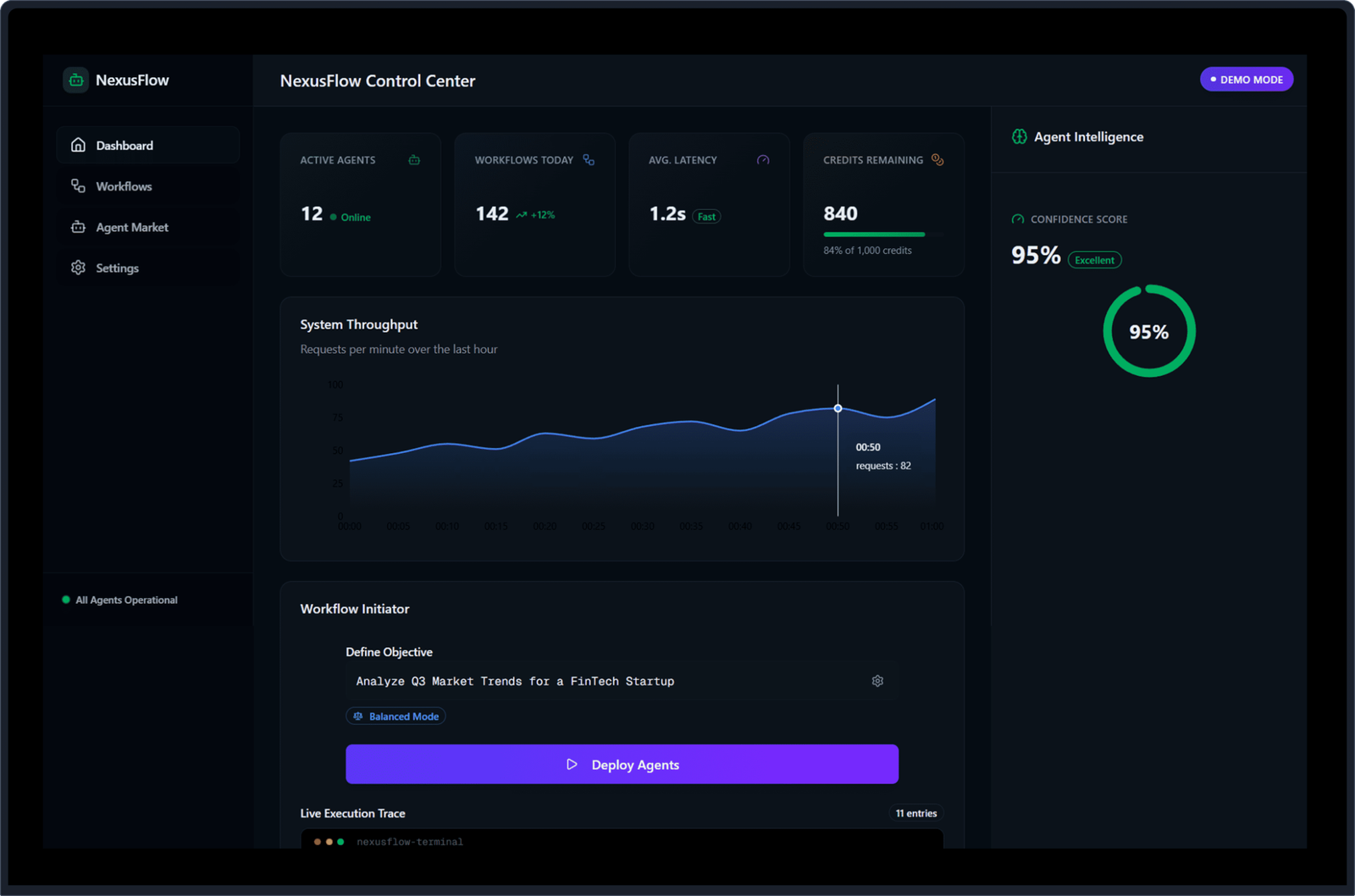 NexusFlow: An Agentic Workflow Automation MVP